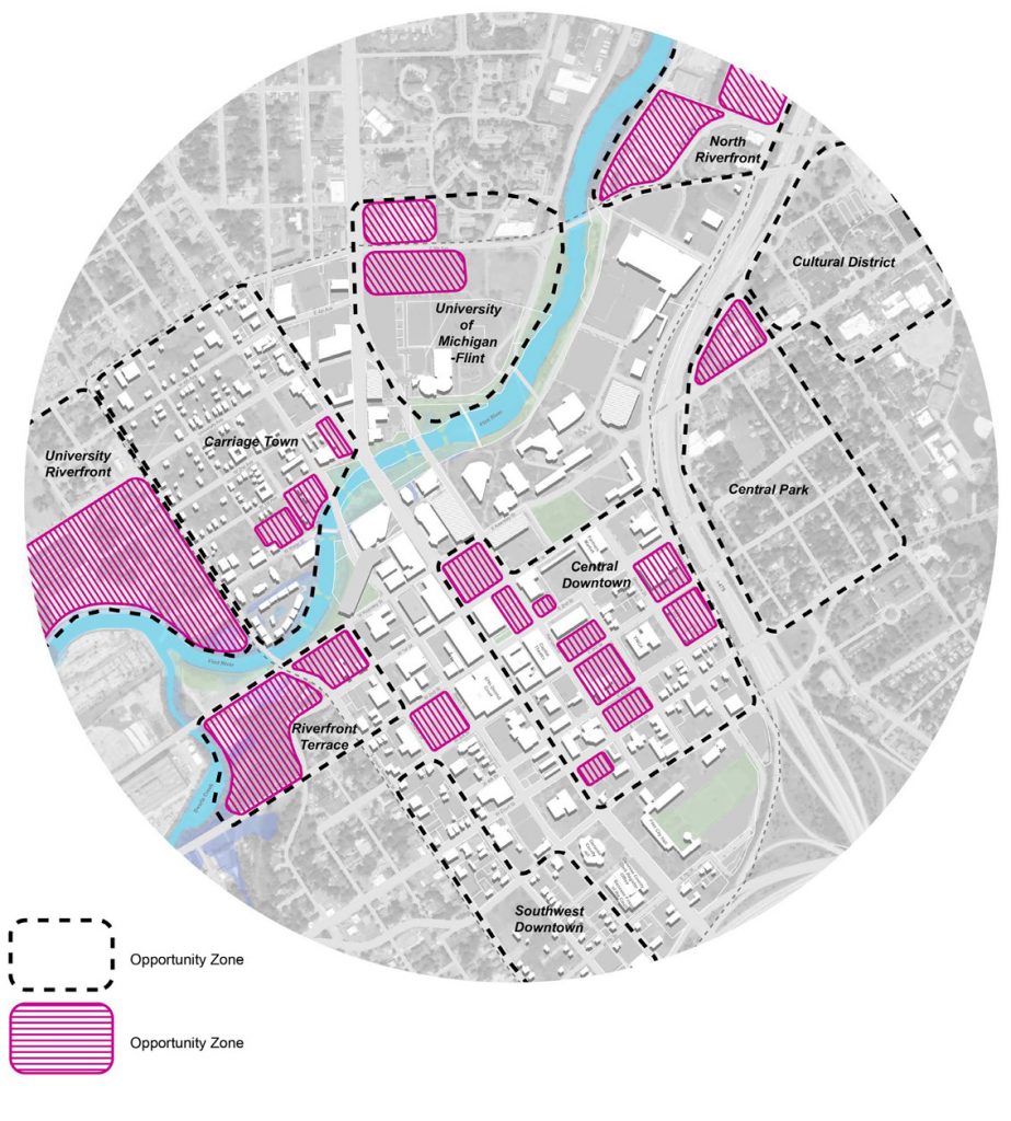 Downtown Flint Gameplan diagram depicting critical opportunity sites